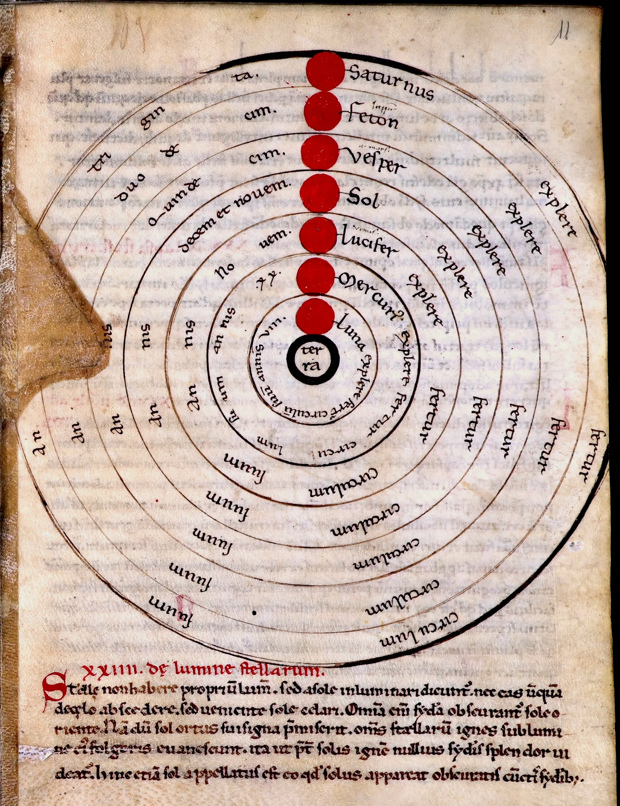 Dettaglio Manoscritto